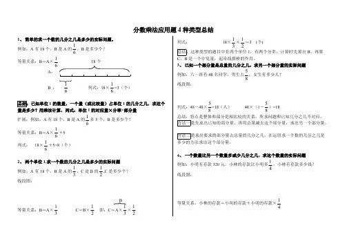 (完整版)分数乘法应用题四种类型总结
