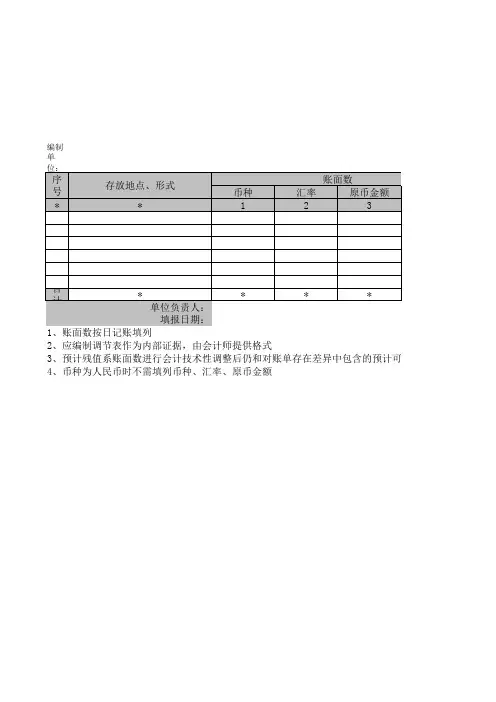 其他货币资金清查明细表 表格 XLS格式 