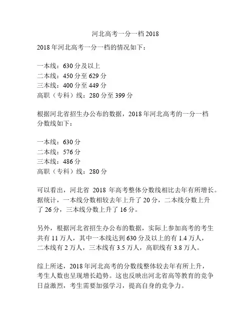 河北高考一分一档2018