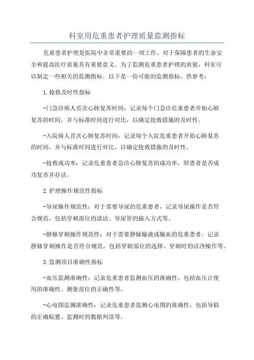 科室用危重患者护理质量监测指标