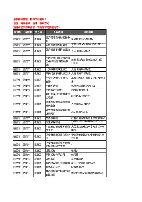 新版陕西省西安市临潼区钢材企业公司商家户名录单联系方式地址大全193家