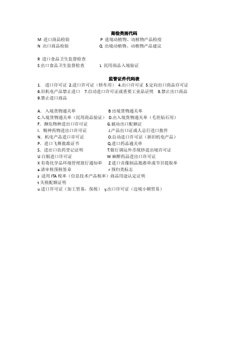 海关监管证件代码