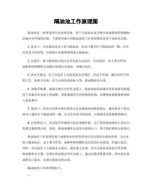 隔油池工作原理图