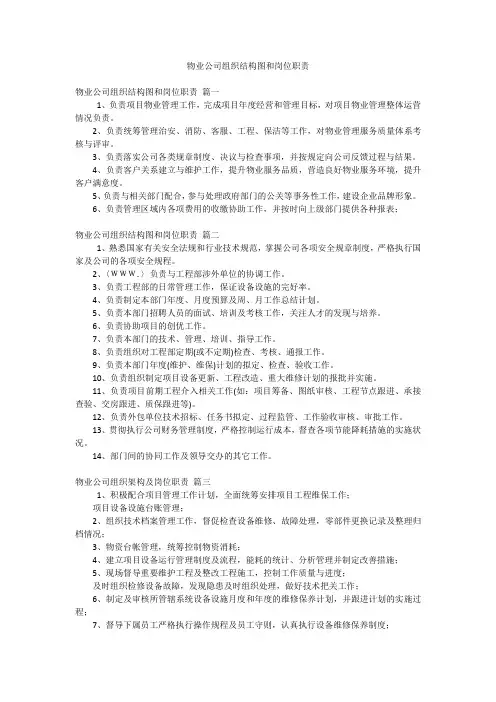 物业公司组织结构图和岗位职责