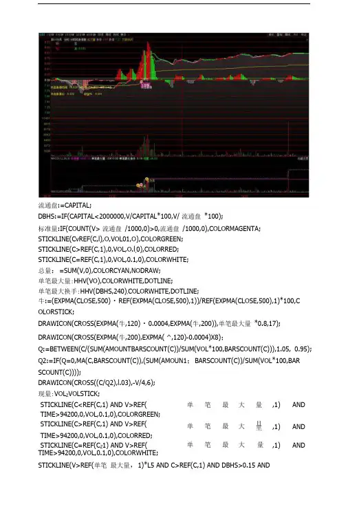 分时成交量抓涨停通达信指标公式源码.doc