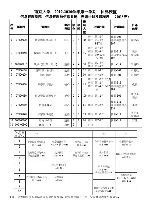 南京大学2019-2020学年第一学期
