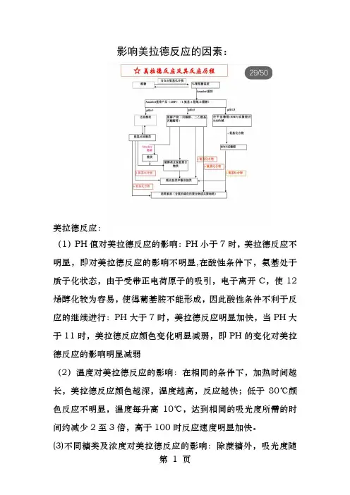 影响美拉德反应的因素