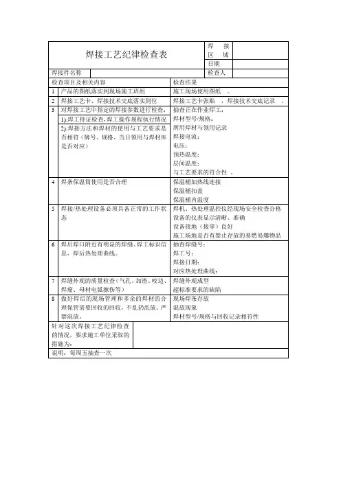 焊接工艺纪律检查表