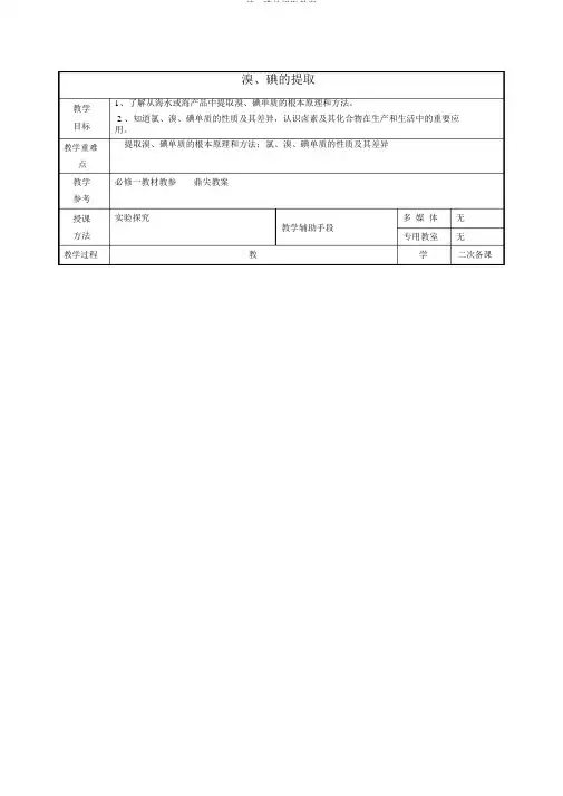 溴、碘提取教案