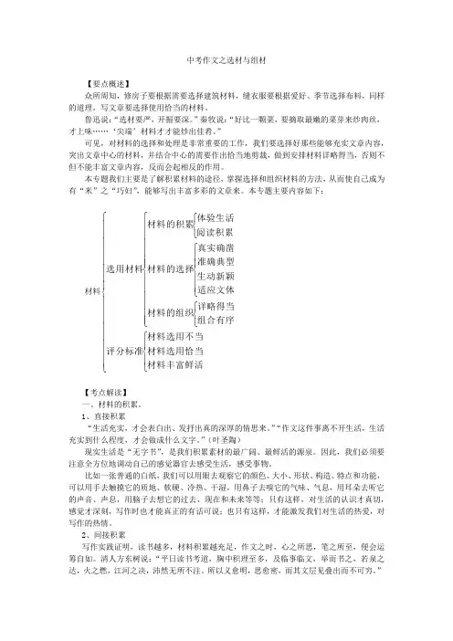 作文之选材与组材
