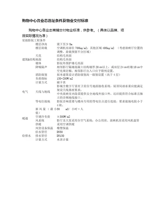购物中心各业态选址条件及物业交付标准