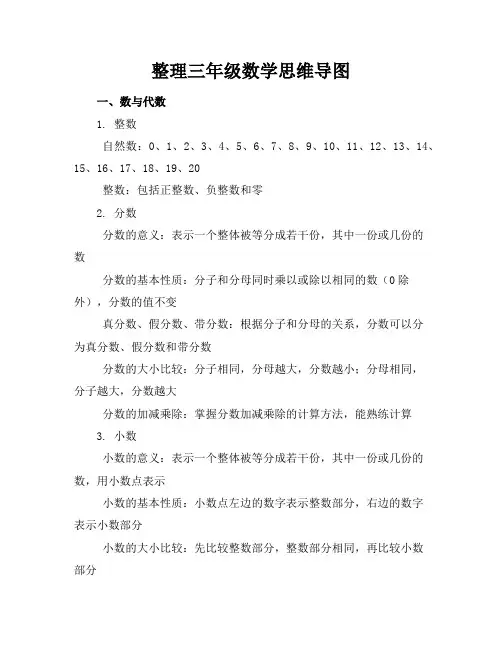 整理三年级数学思维导图