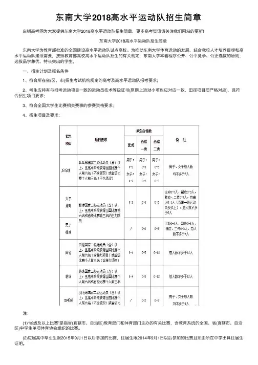 东南大学2018高水平运动队招生简章