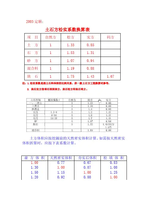 土石方松实系数换算表【最新】