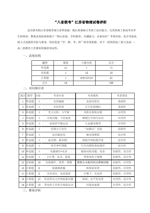 “八省联考”江苏省物理试卷评析  睢宁县第一中学
