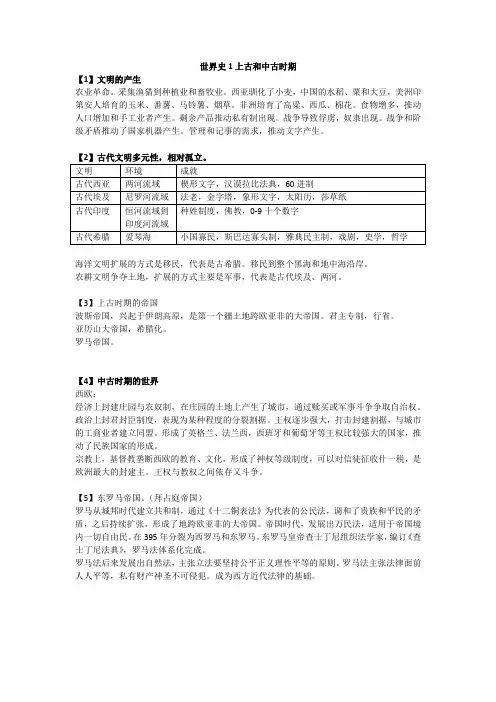 世界史1：上古和中古时期