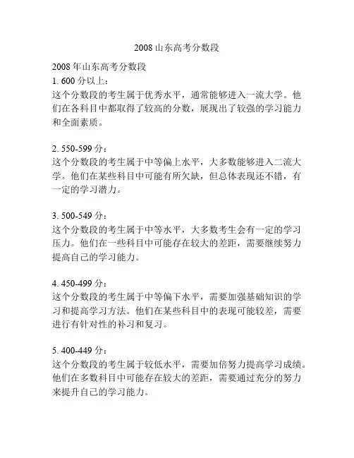 2008山东高考分数段