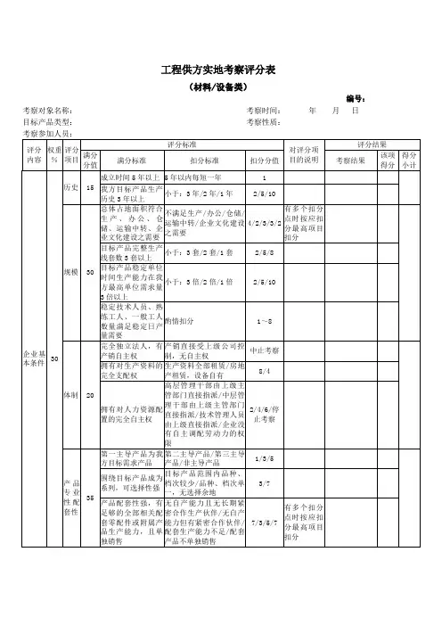 工程供方实地考察评分表(材料设备类)KWGPRZJ