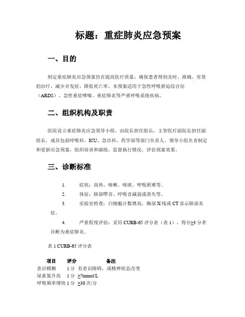 重症肺炎应急预案
