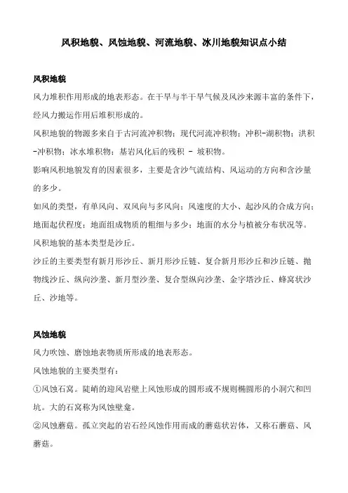风积地貌、风蚀地貌、河流地貌、冰川地貌知识点小结