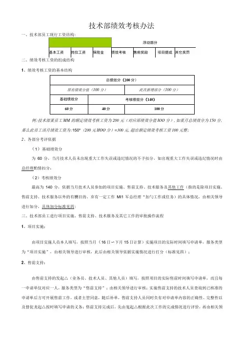 技术部绩效考核办法
