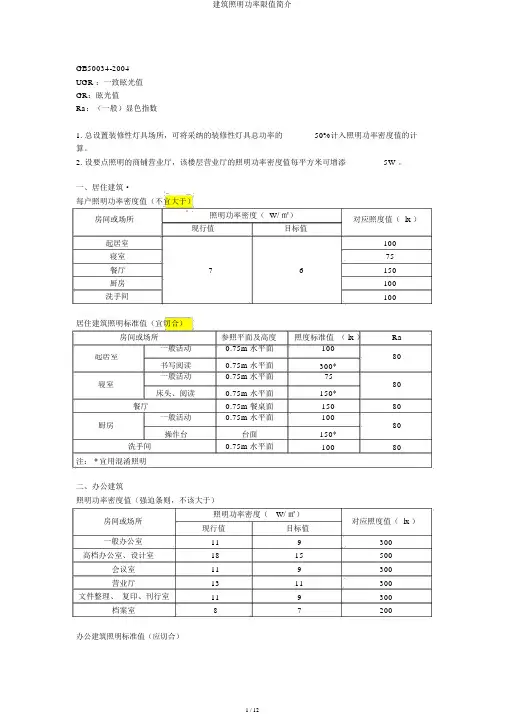 建筑照明功率限值简介