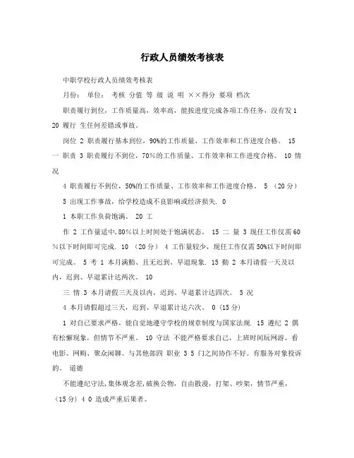 行政人员绩效考核表