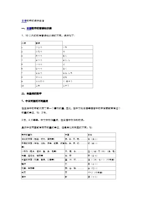 日语数字读法总结