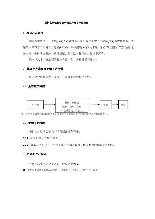 塑料食品包装容器产品生产许可审查细则