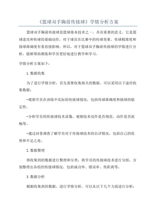 《篮球双手胸前传接球》学情分析方案
