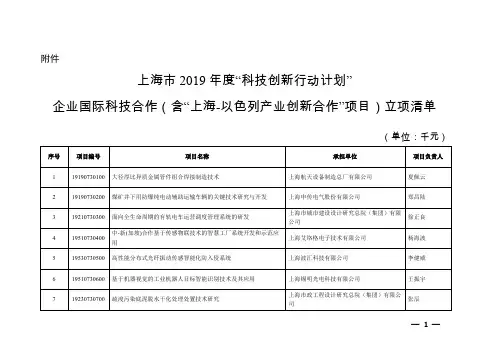 上海市2019年度科技创新行动计划