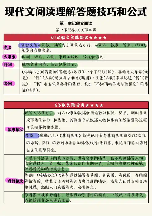 现代文阅读理解答题技巧和公式(1)