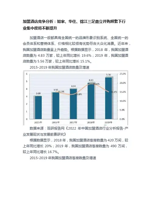 加盟酒店竞争分析：如家、华住、锦江三足鼎立并购频繁下行业集中度将不断提升
