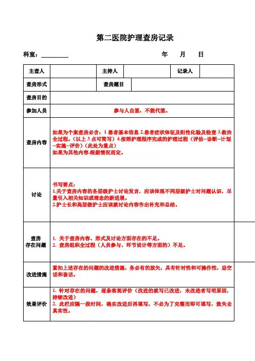 医院护理查房记录(模板)