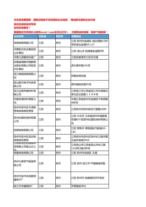 2020新版江苏苏州电力电缆企业公司名录名单黄页联系方式大全122家