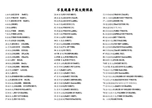 不良现象中英文对照表