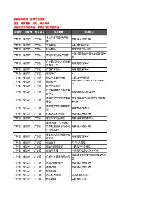 新版广东省肇庆市广宁县汽车4S店企业公司商家户名录单联系方式地址大全81家