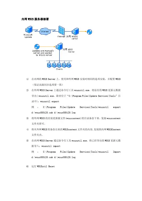 内网WSUS服务器部署