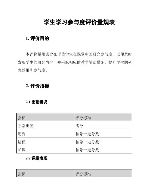 学生学习参与度评价量规表