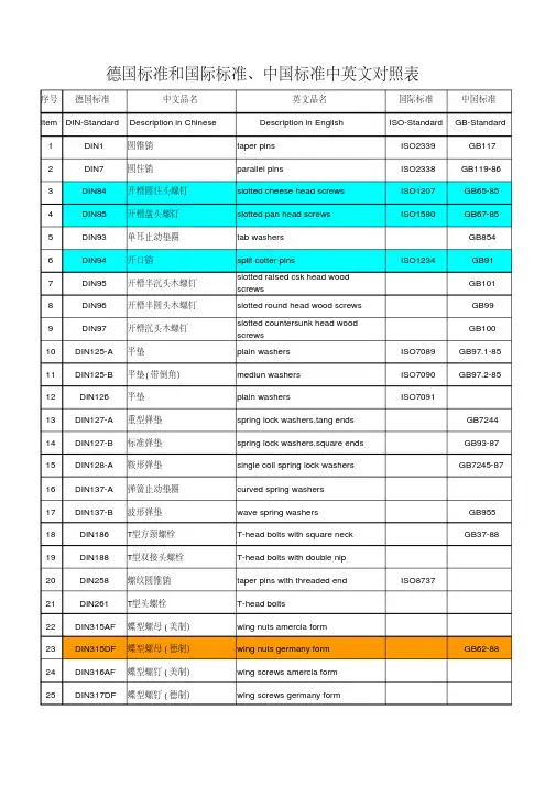 紧固件中英文对照 精华