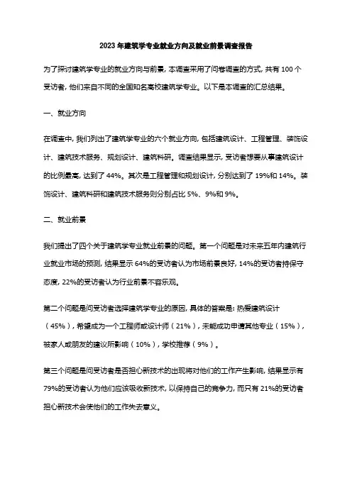 2023年建筑学专业就业方向及就业前景调查报告