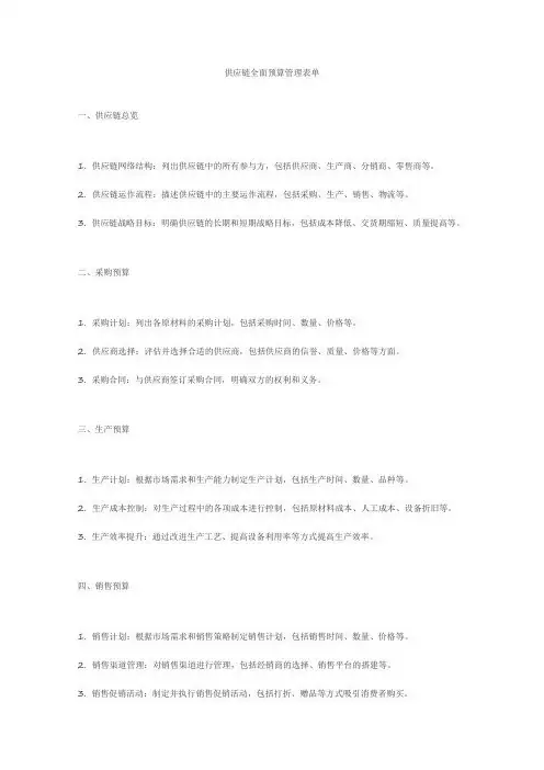 供应链全面预算管理表单