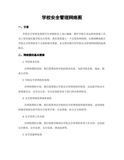 学校安全管理网络图