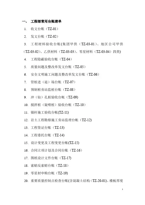 工程部常用台账清单