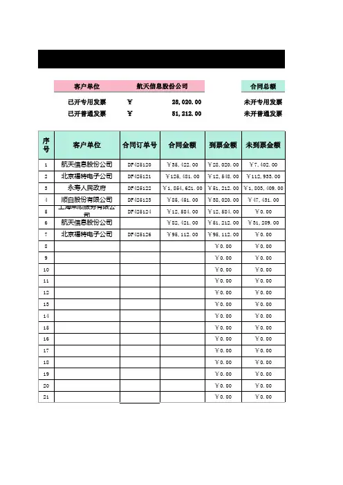 开票情况登记表(完整版)