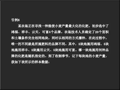 用SPSS作方差分析