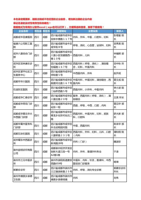 2020新版四川省成都内科工商企业公司名录名单黄页大全180家