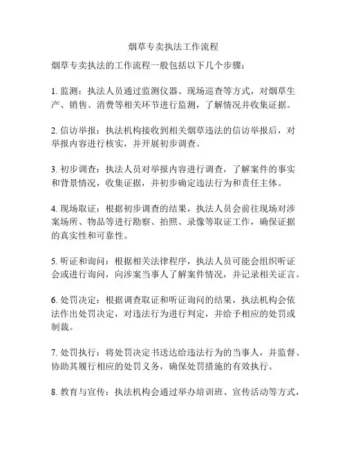 烟草专卖执法工作流程