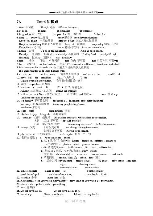 牛津英语七年级上册Unit6详细知识点讲解及例句
