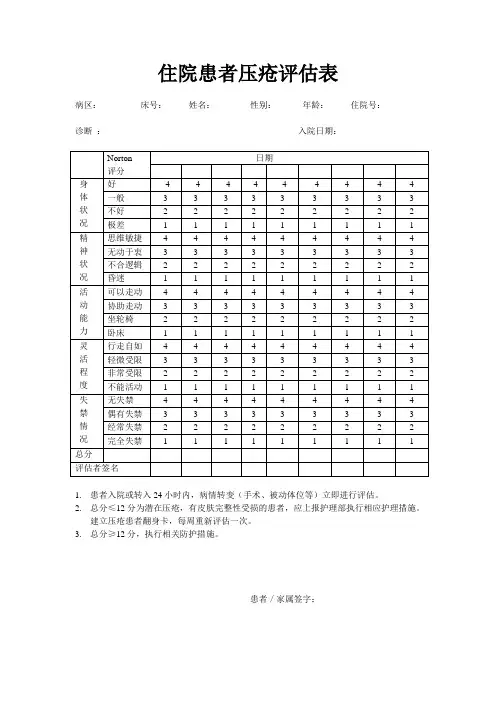 住院患者压疮评估表